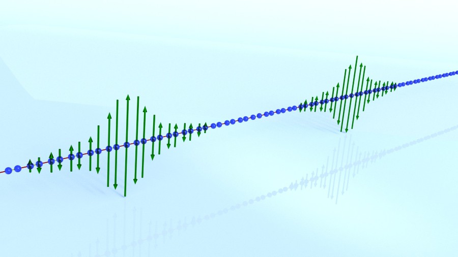 Sch&eacute;ma d'un soliton, onde solitaire qui se propage sans d&eacute;formation