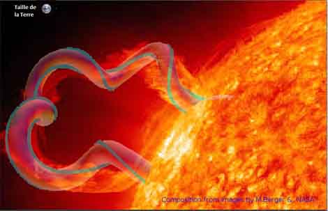 Vue artistique d'une &eacute;ruption solaire et du champ magn&eacute;tique torsad&eacute; qui emporte la mati&egrave;re solaire &eacute;ject&eacute;e.